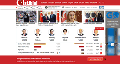 Desktop Screenshot of istiklal.com.tr